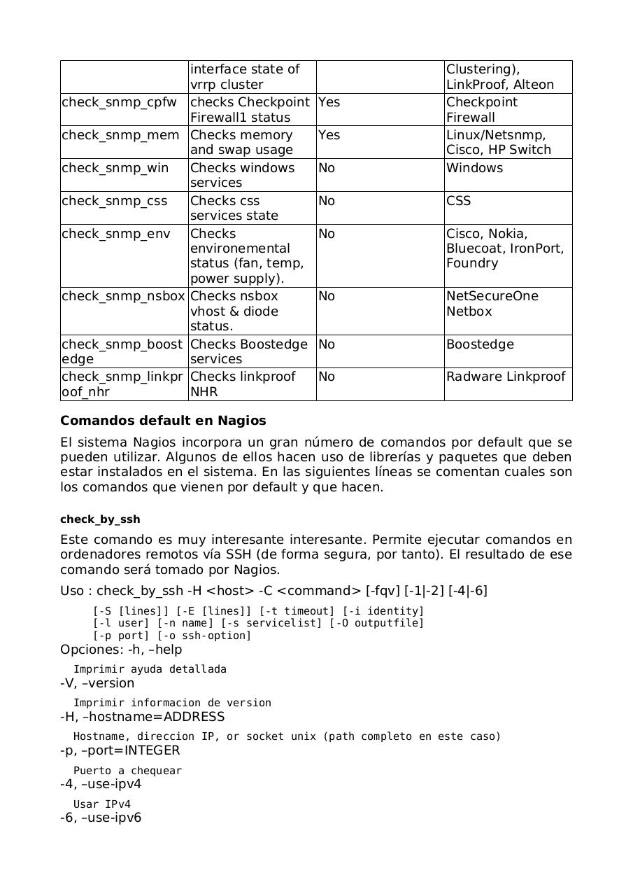 Vista previa del archivo PDF profundizando-nagios.pdf