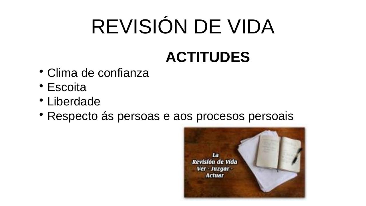 Vista previa del archivo PDF revision-de-vida-22maio20.pdf