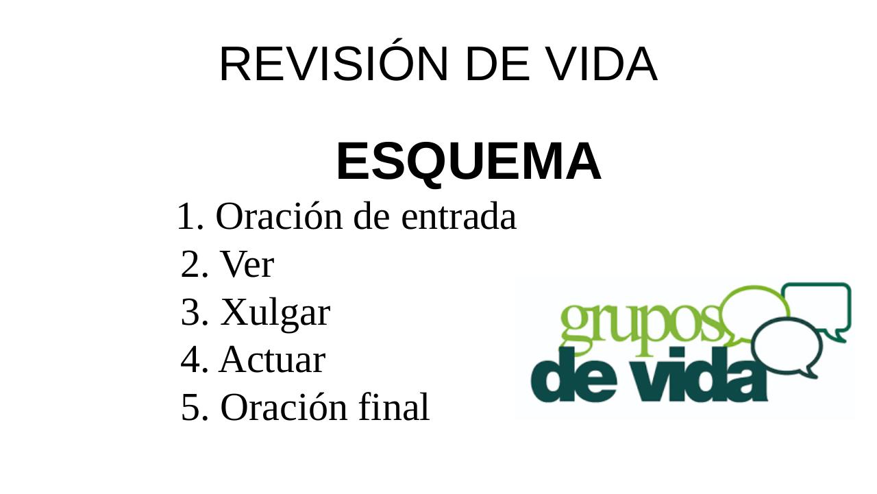 Vista previa del archivo PDF revision-de-vida-22maio20.pdf