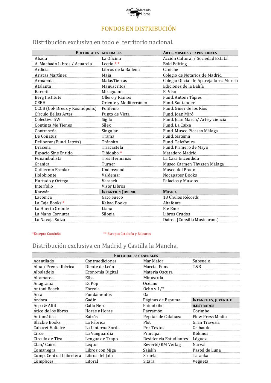 Vista previa del archivo PDF machado-boletin-novedades-17-6-20-zc.pdf