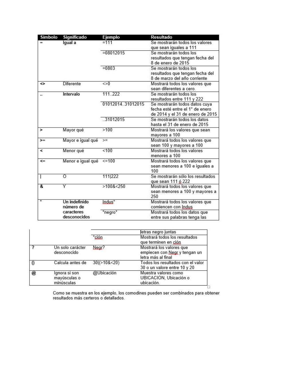 Vista previa del archivo PDF 1540579164tutorial-basico-dynamics-nav-49.pdf