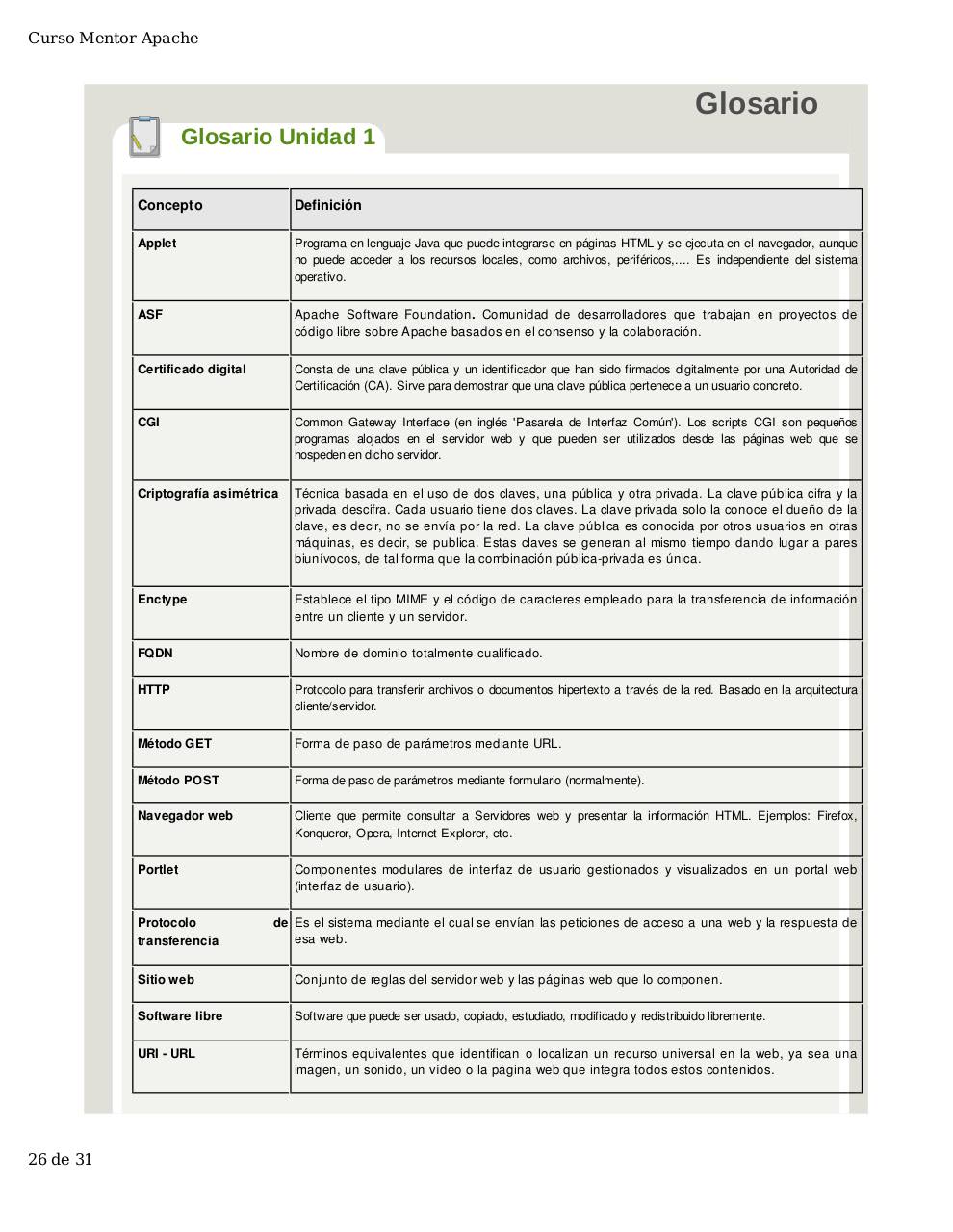 Vista previa del archivo PDF manual-de-apache.pdf