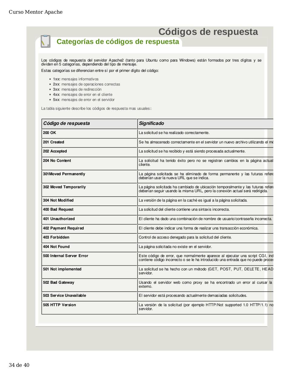 Vista previa del archivo PDF manual-de-apache.pdf