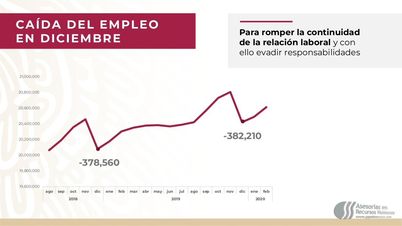 Vista previa del archivo PDF 201112iniciativasubcontratacion.pdf