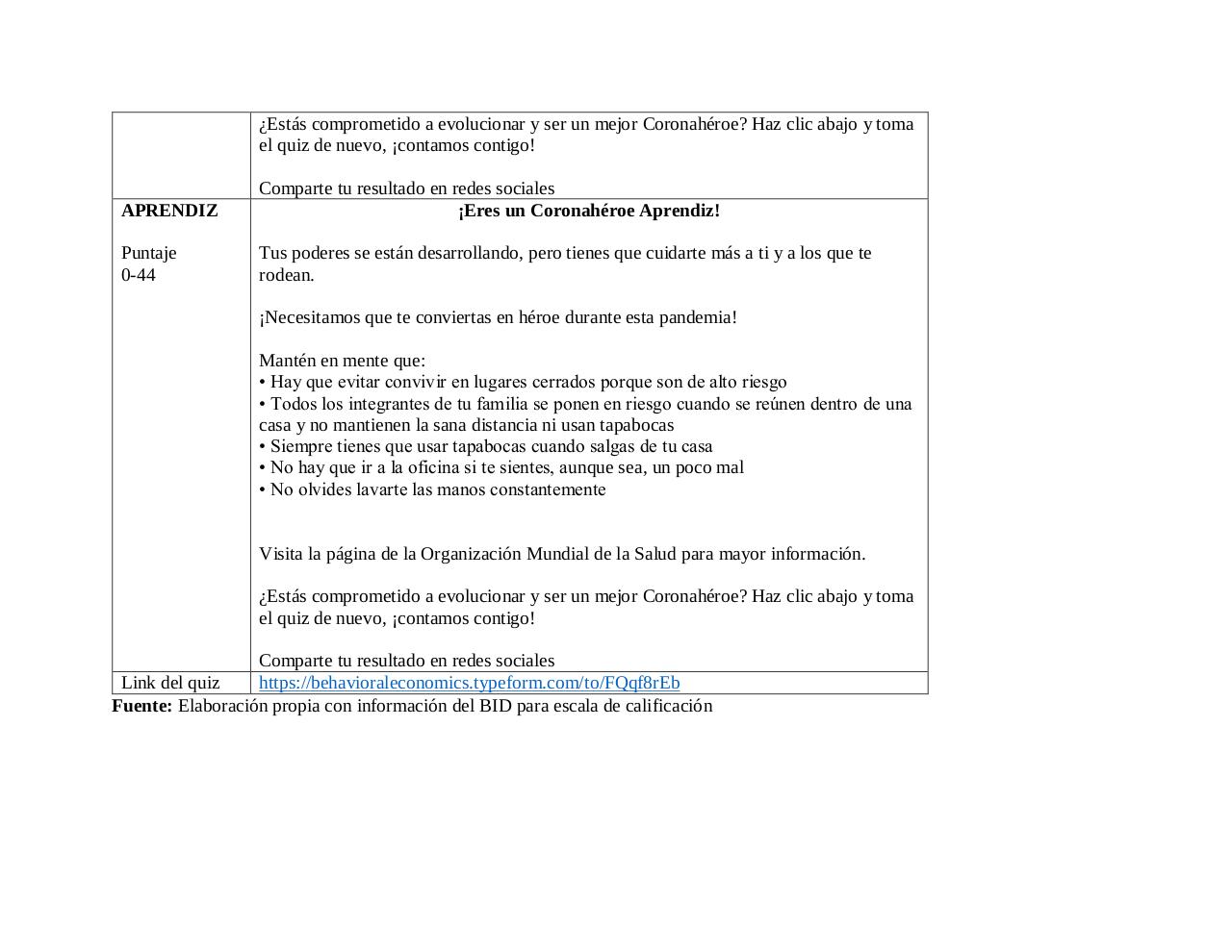 Vista previa del archivo PDF quiz-interactivo-impreso.pdf