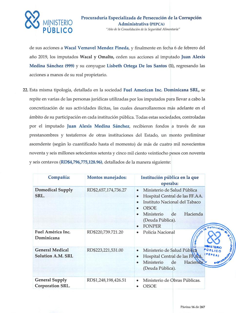 Vista previa del archivo PDF solicitud-de-medida-de-coercion-caso-alexis-medina-y-compartes1.pdf