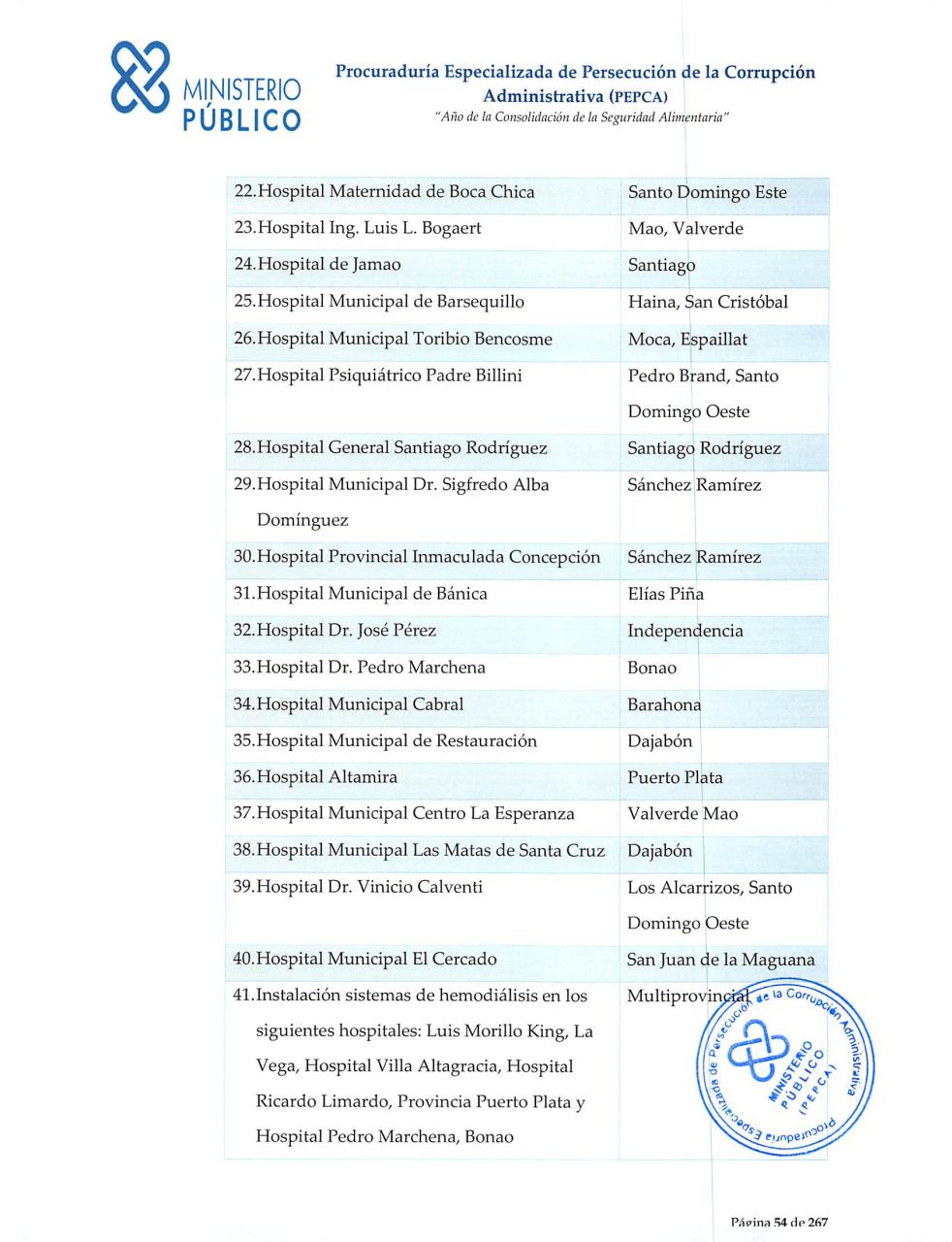 Vista previa del archivo PDF solicitud-de-medida-de-coercion-caso-alexis-medina-y-compartes1.pdf