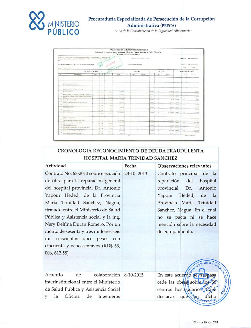 Vista previa del archivo PDF solicitud-de-medida-de-coercion-caso-alexis-medina-y-compartes1.pdf