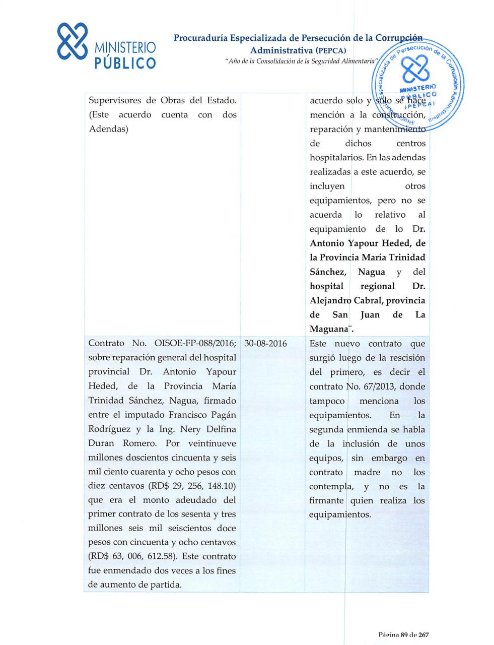 Vista previa del archivo PDF solicitud-de-medida-de-coercion-caso-alexis-medina-y-compartes1.pdf