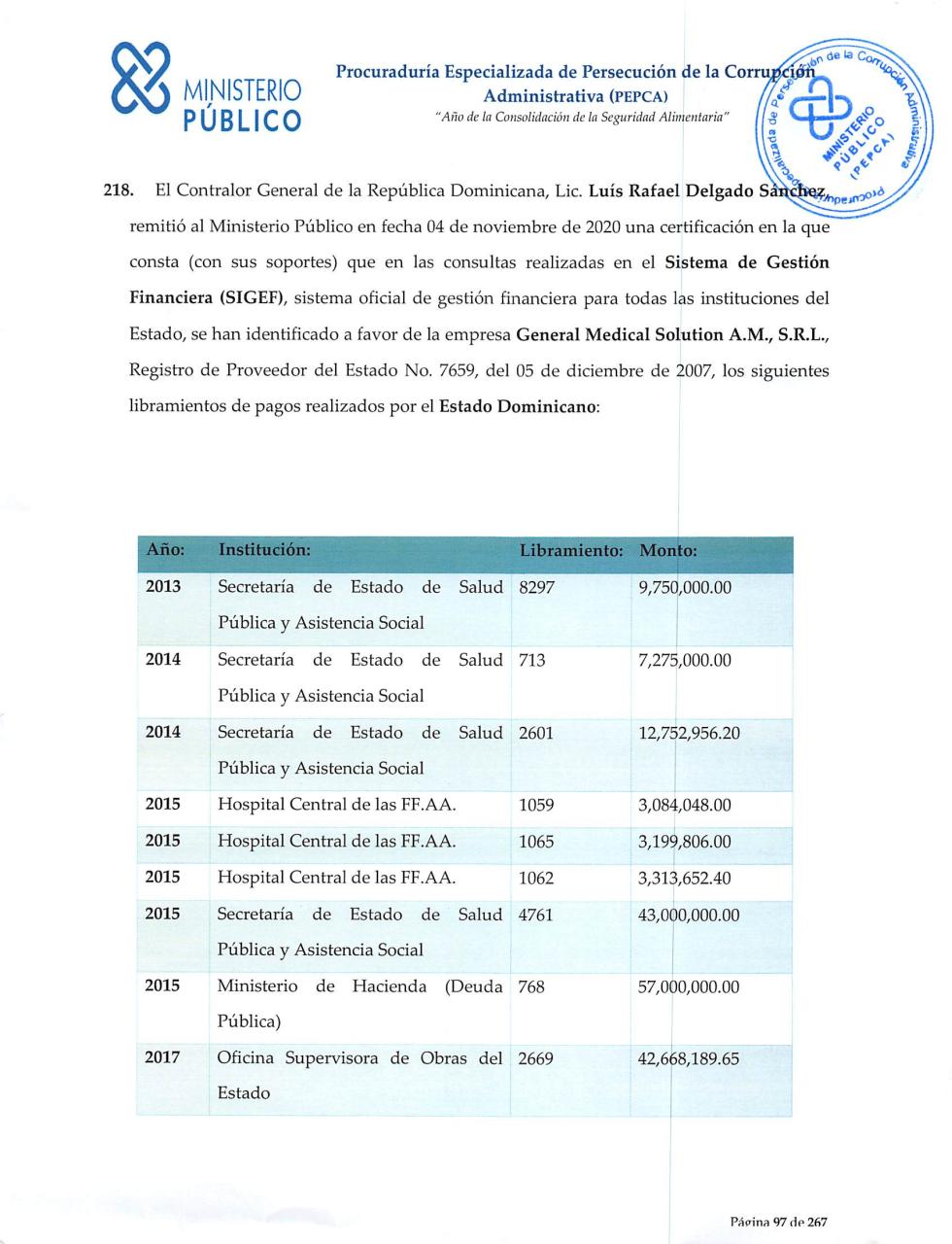 Vista previa del archivo PDF solicitud-de-medida-de-coercion-caso-alexis-medina-y-compartes1.pdf