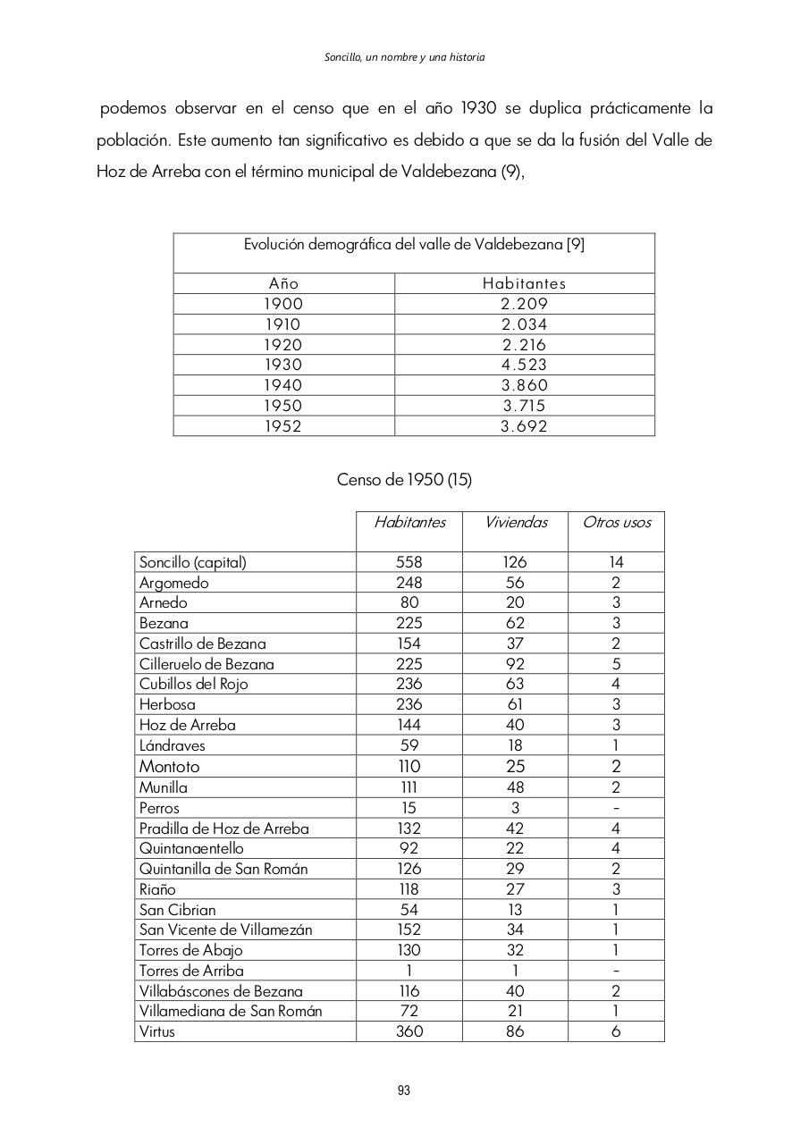 Vista previa del archivo PDF soncillo-un-nombre-y-una-historia.pdf