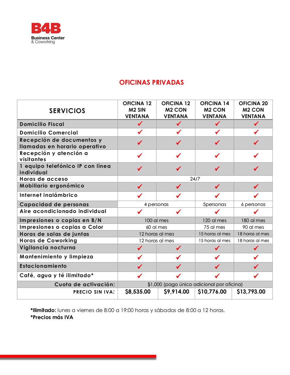 Vista previa del archivo PDF servicios-b4b--febrero-2021.pdf