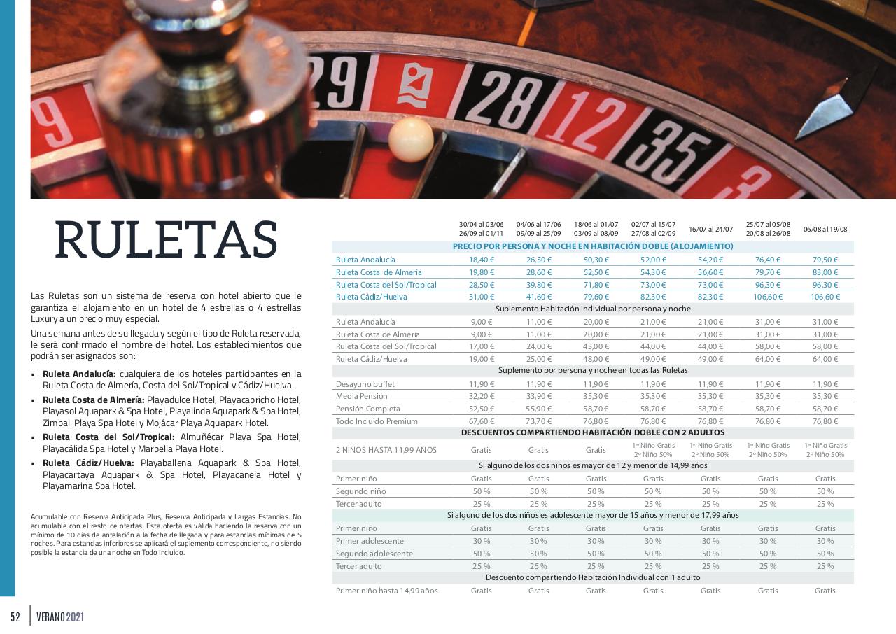Vista previa del archivo PDF playahotelescatalogoverano2021.pdf