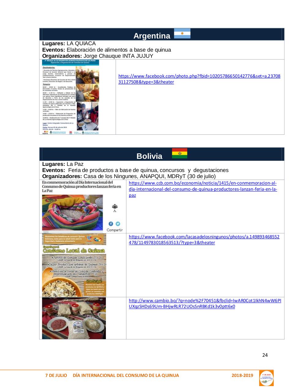 Vista previa del archivo PDF memoria-2018-2019---r-rodriguez.pdf