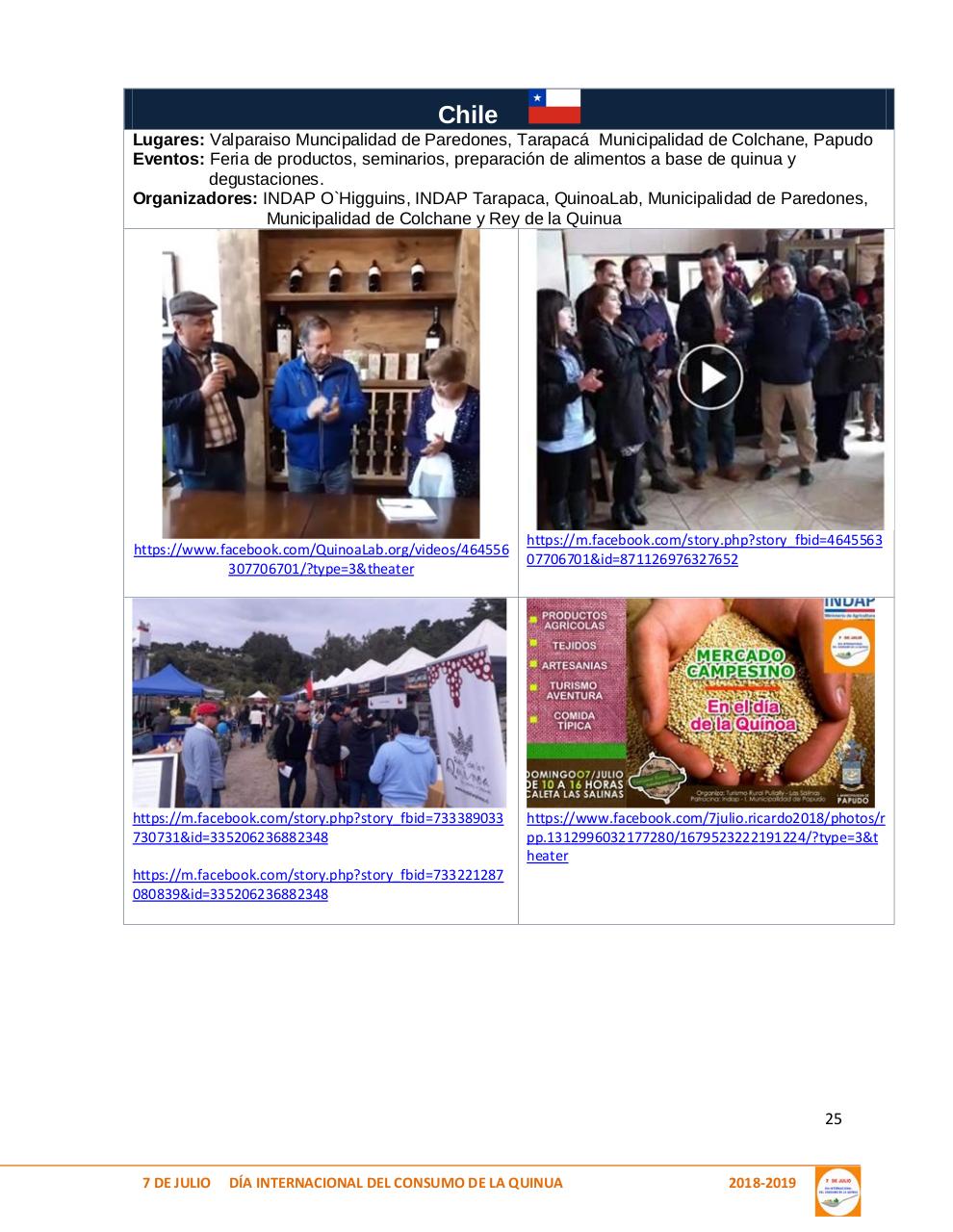 Vista previa del archivo PDF memoria-2018-2019---r-rodriguez.pdf