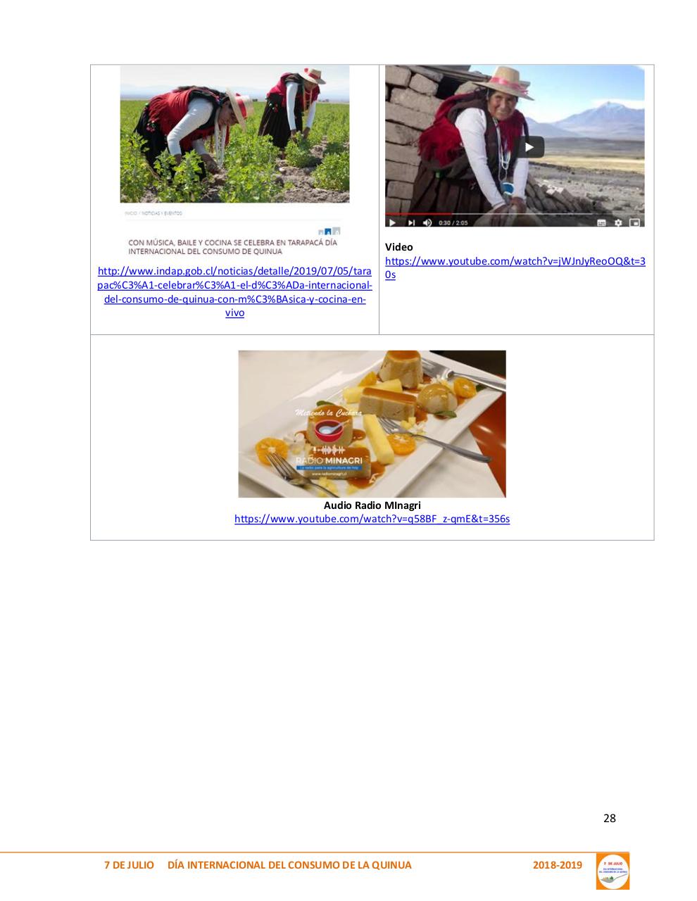 Vista previa del archivo PDF memoria-2018-2019---r-rodriguez.pdf