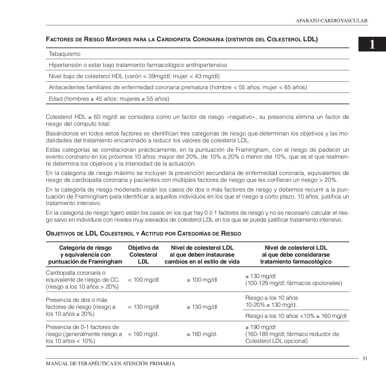 Vista previa del archivo PDF manual-de-terapeutica-en-atencion-primaria.pdf