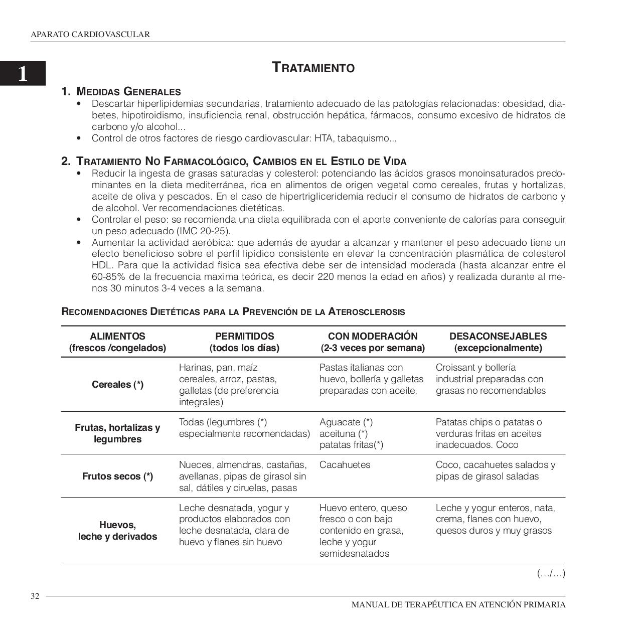 Vista previa del archivo PDF manual-de-terapeutica-en-atencion-primaria.pdf