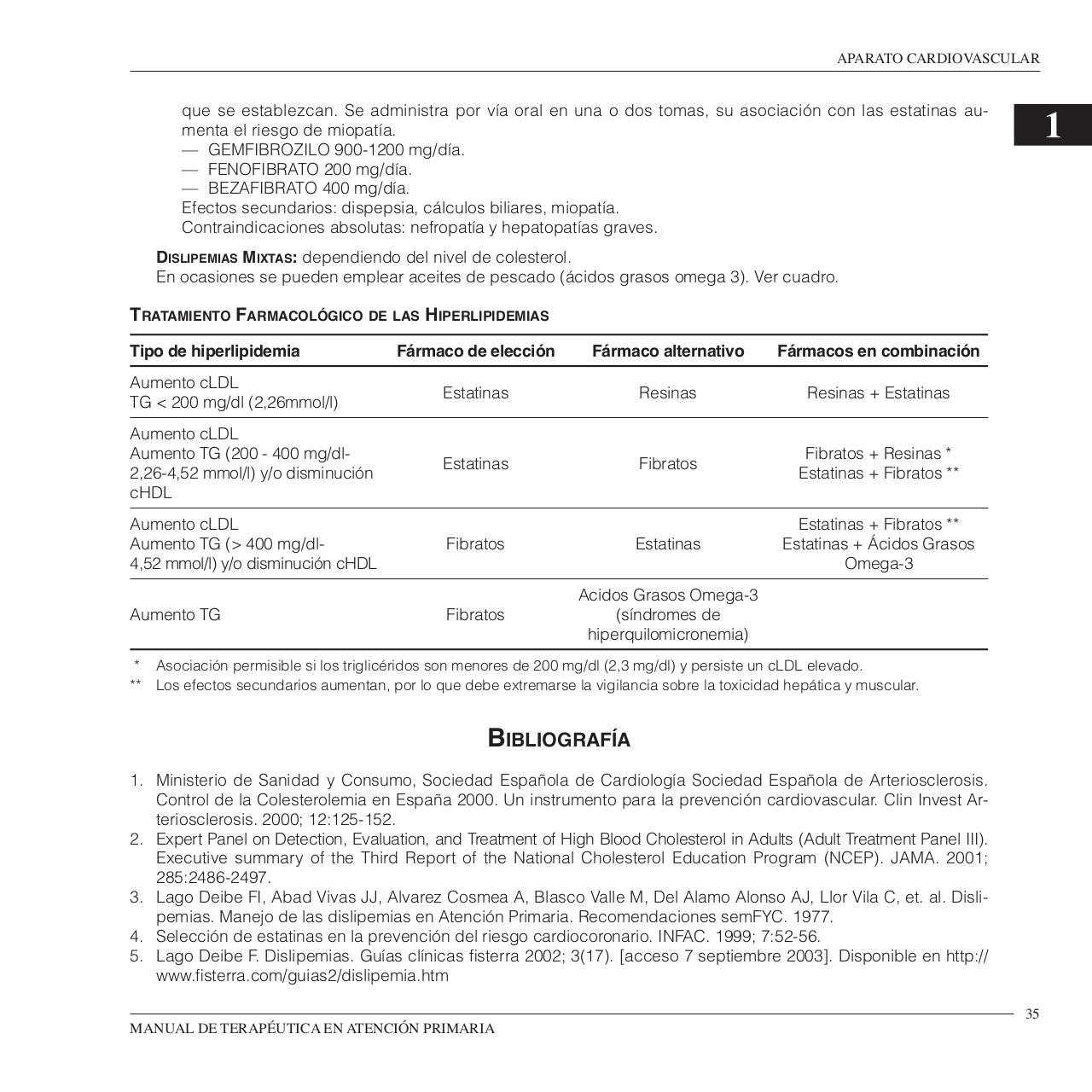 Vista previa del archivo PDF manual-de-terapeutica-en-atencion-primaria.pdf