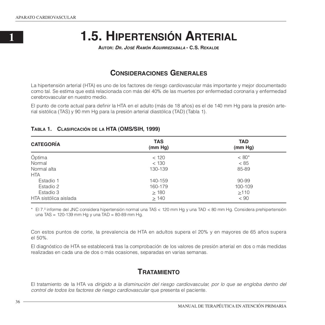 Vista previa del archivo PDF manual-de-terapeutica-en-atencion-primaria.pdf