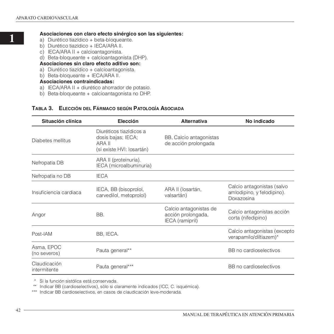 Vista previa del archivo PDF manual-de-terapeutica-en-atencion-primaria.pdf