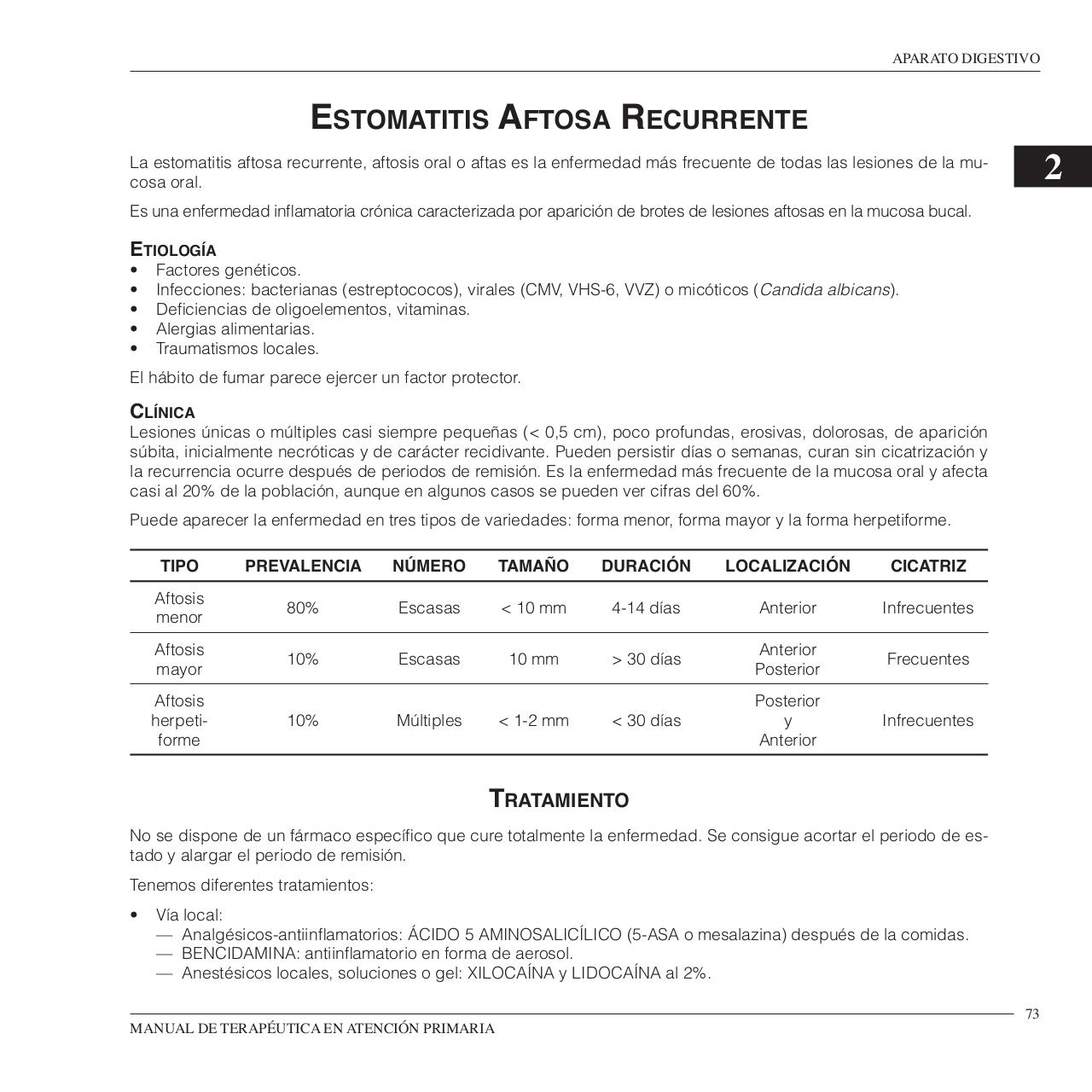 Vista previa del archivo PDF manual-de-terapeutica-en-atencion-primaria.pdf
