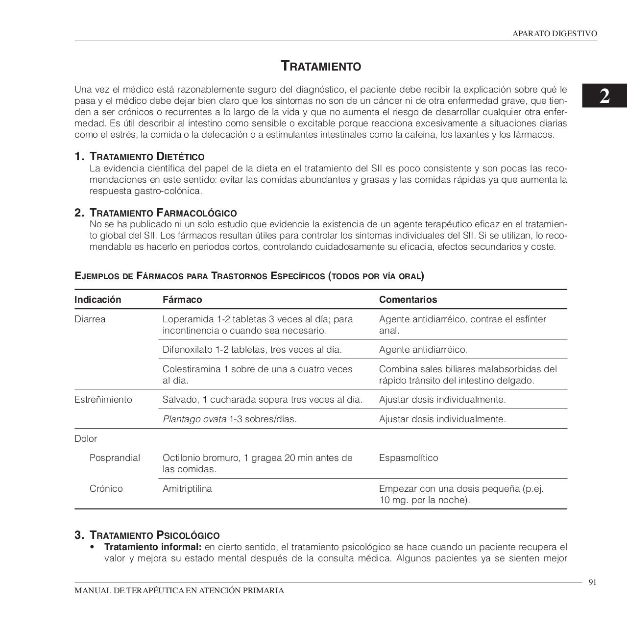 Vista previa del archivo PDF manual-de-terapeutica-en-atencion-primaria.pdf