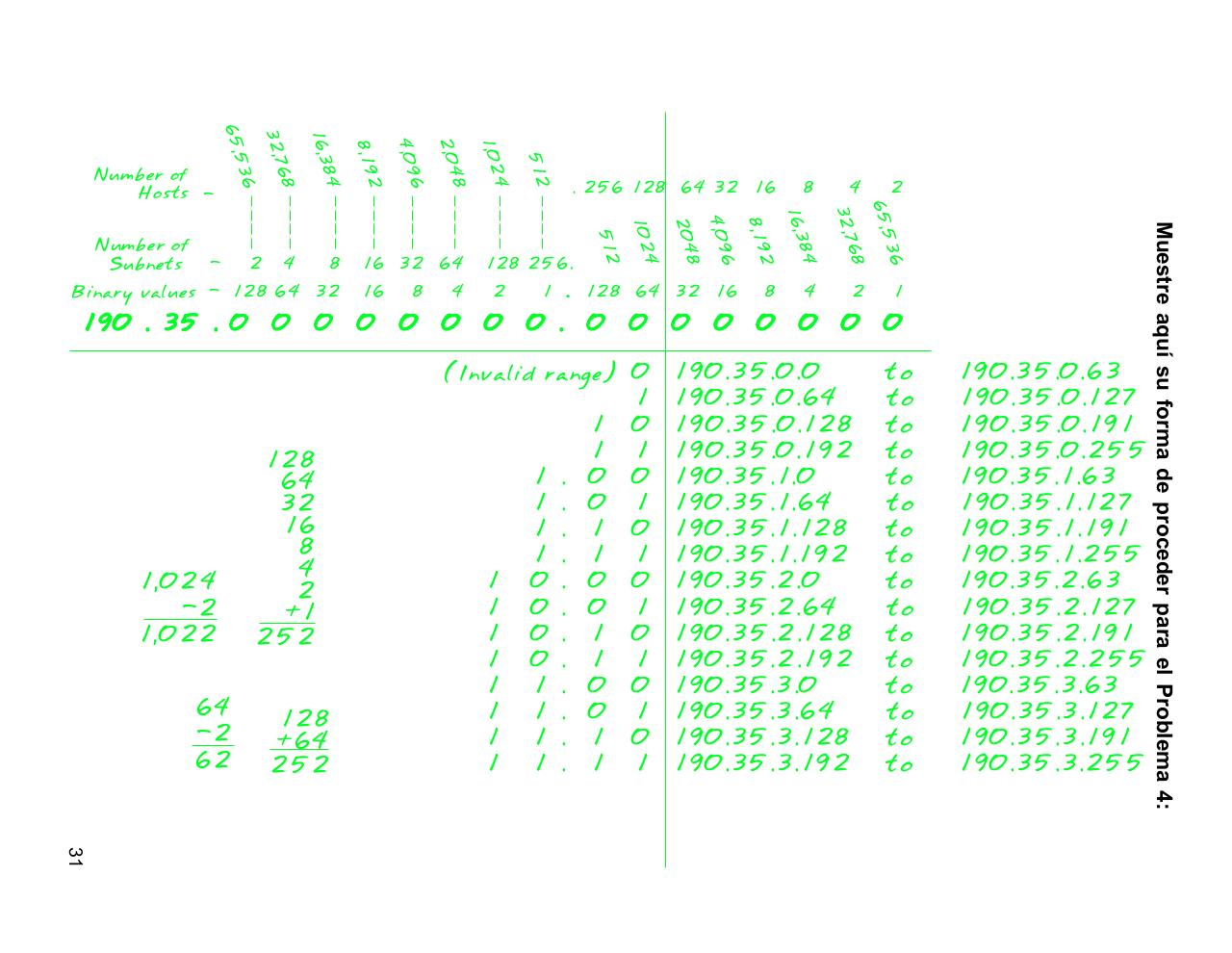 Vista previa del archivo PDF direccionamiento-ip-y-subredes-ejercicios-resueltos-119434620748.pdf