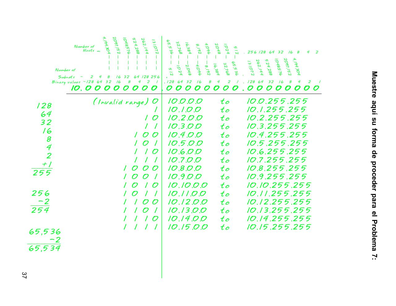 Vista previa del archivo PDF direccionamiento-ip-y-subredes-ejercicios-resueltos-119434620748.pdf