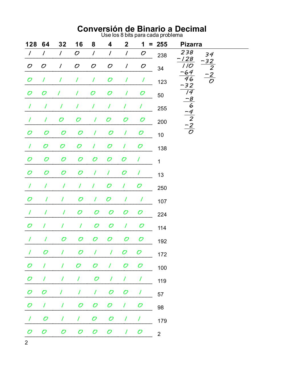 Vista previa del archivo PDF direccionamiento-ip-y-subredes-ejercicios-resueltos-119434620748.pdf