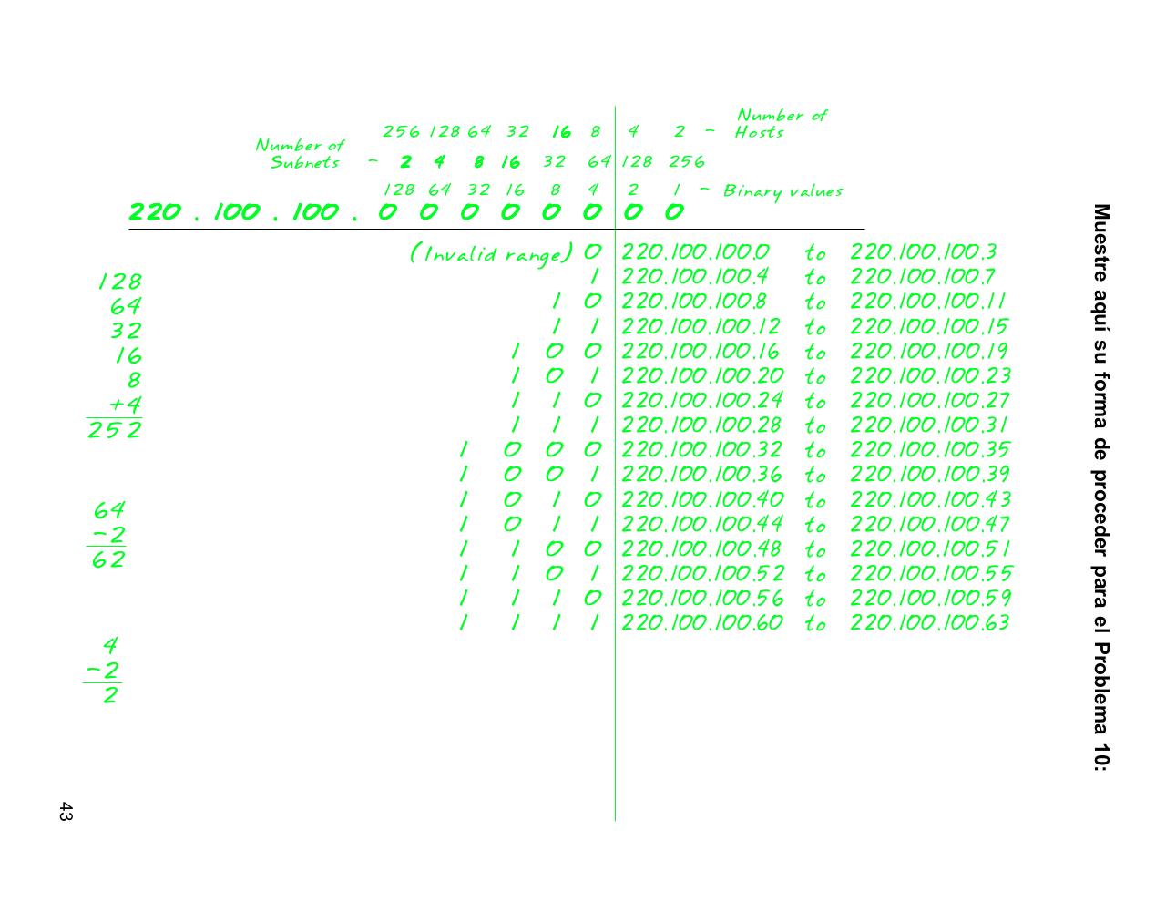 Vista previa del archivo PDF direccionamiento-ip-y-subredes-ejercicios-resueltos-119434620748.pdf
