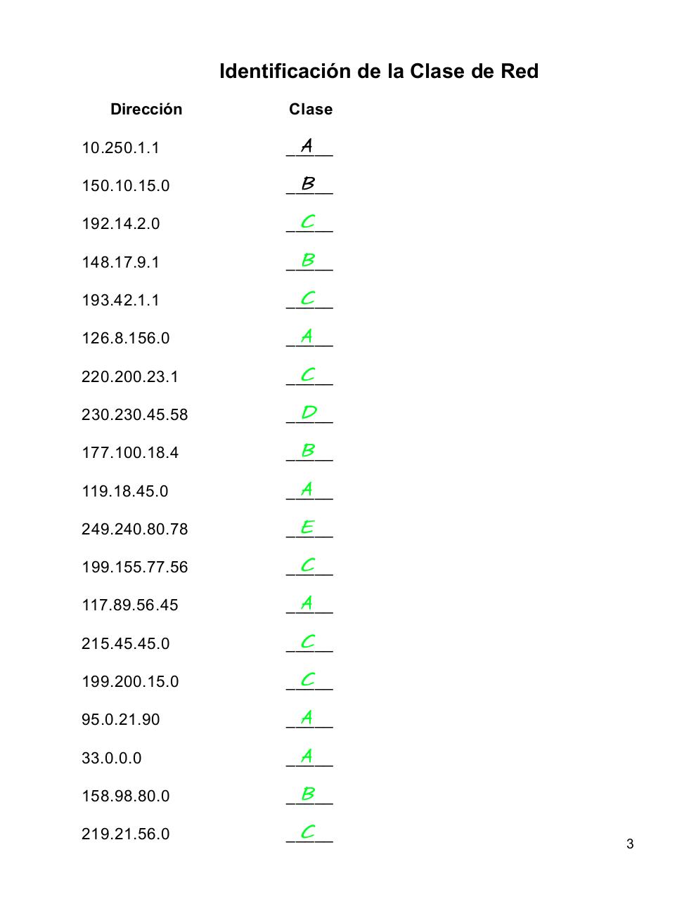 Vista previa del archivo PDF direccionamiento-ip-y-subredes-ejercicios-resueltos-119434620748.pdf