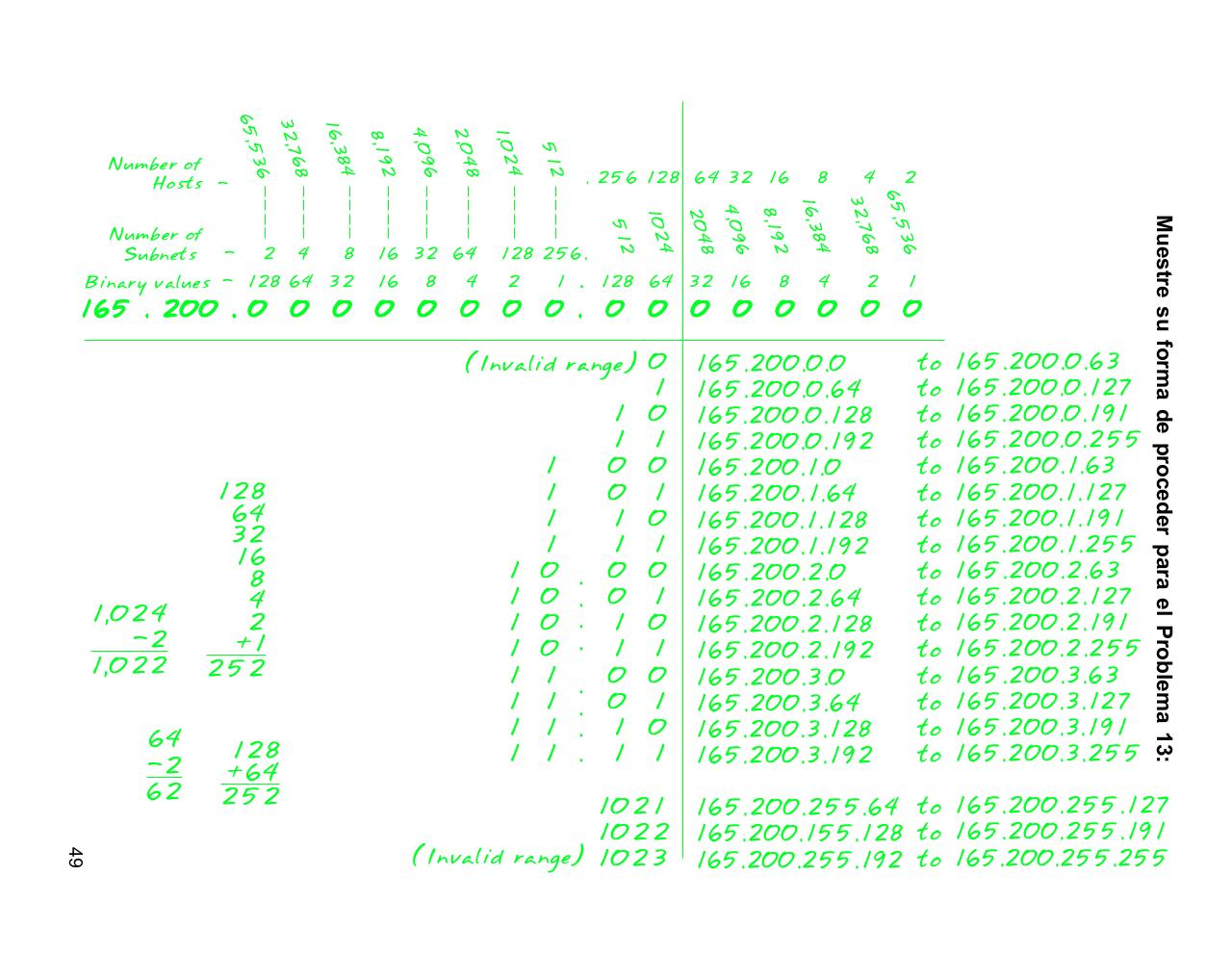Vista previa del archivo PDF direccionamiento-ip-y-subredes-ejercicios-resueltos-119434620748.pdf