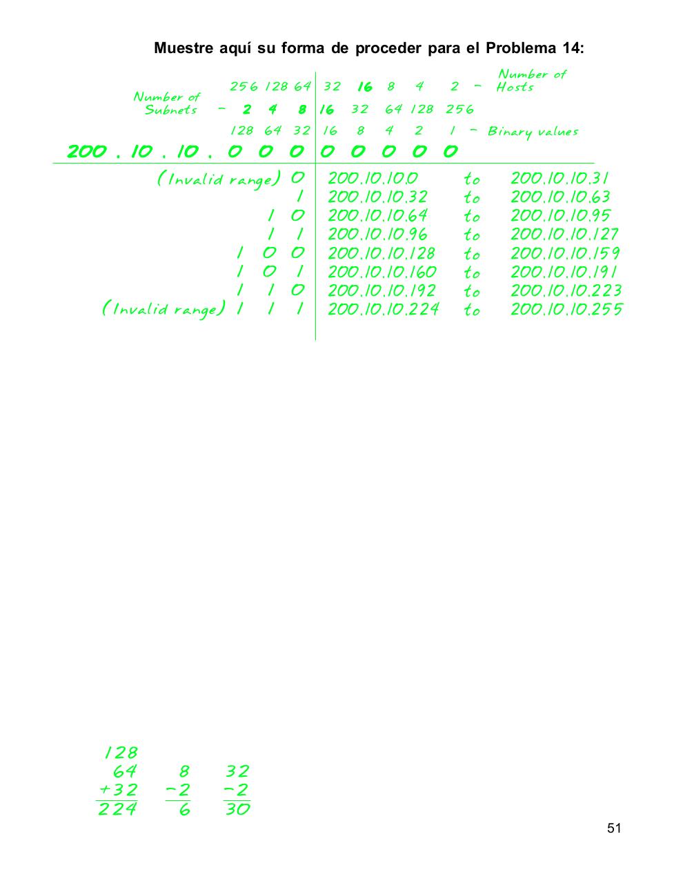 Vista previa del archivo PDF direccionamiento-ip-y-subredes-ejercicios-resueltos-119434620748.pdf