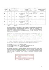 redes-bÃ¡sico muy bueno.pdf - página 4/13
