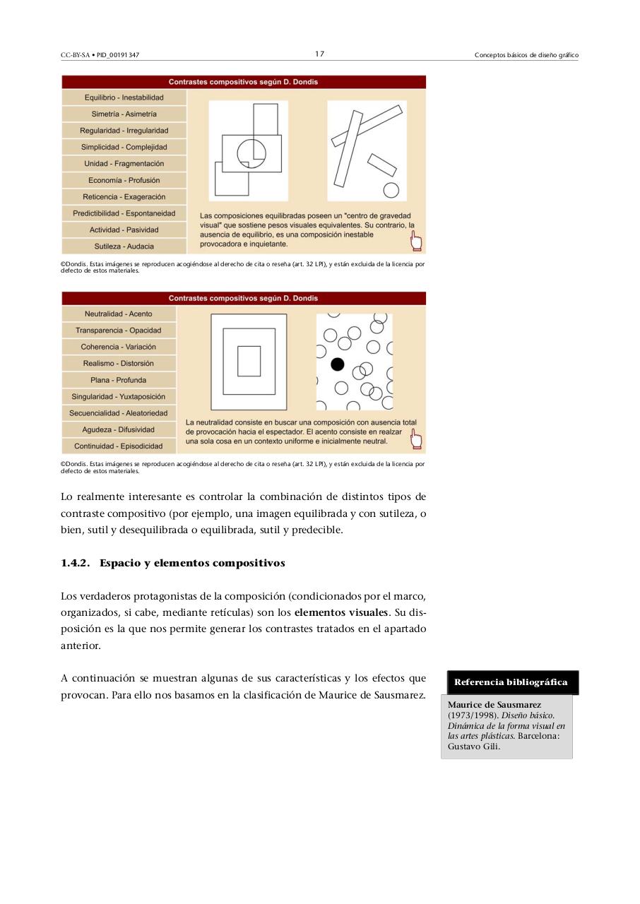 Vista previa del archivo PDF 1-conceptos-basicos-de-diseo-grafico-autor-jordi-alberich-david-.pdf