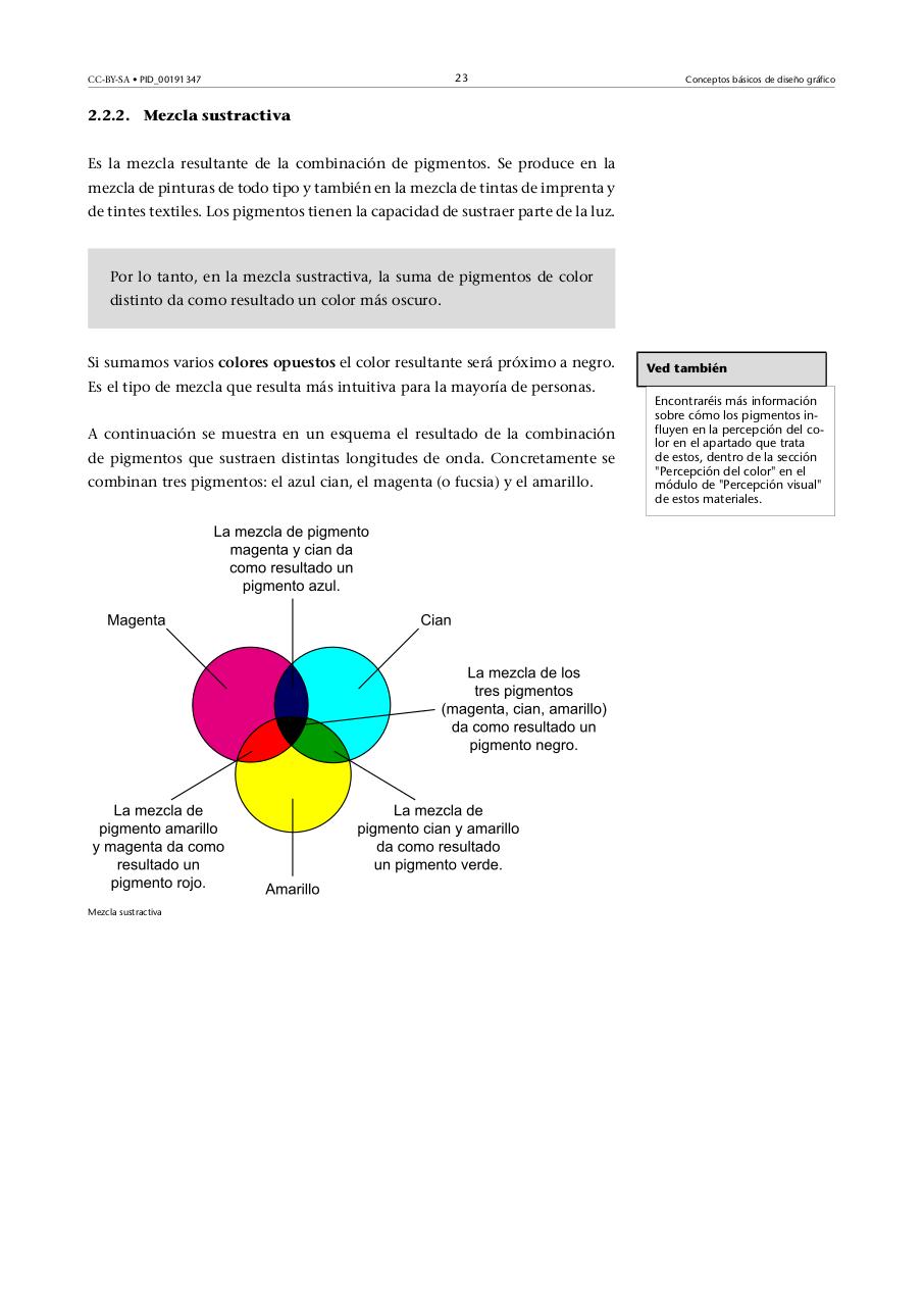 Vista previa del archivo PDF 1-conceptos-basicos-de-diseo-grafico-autor-jordi-alberich-david-.pdf
