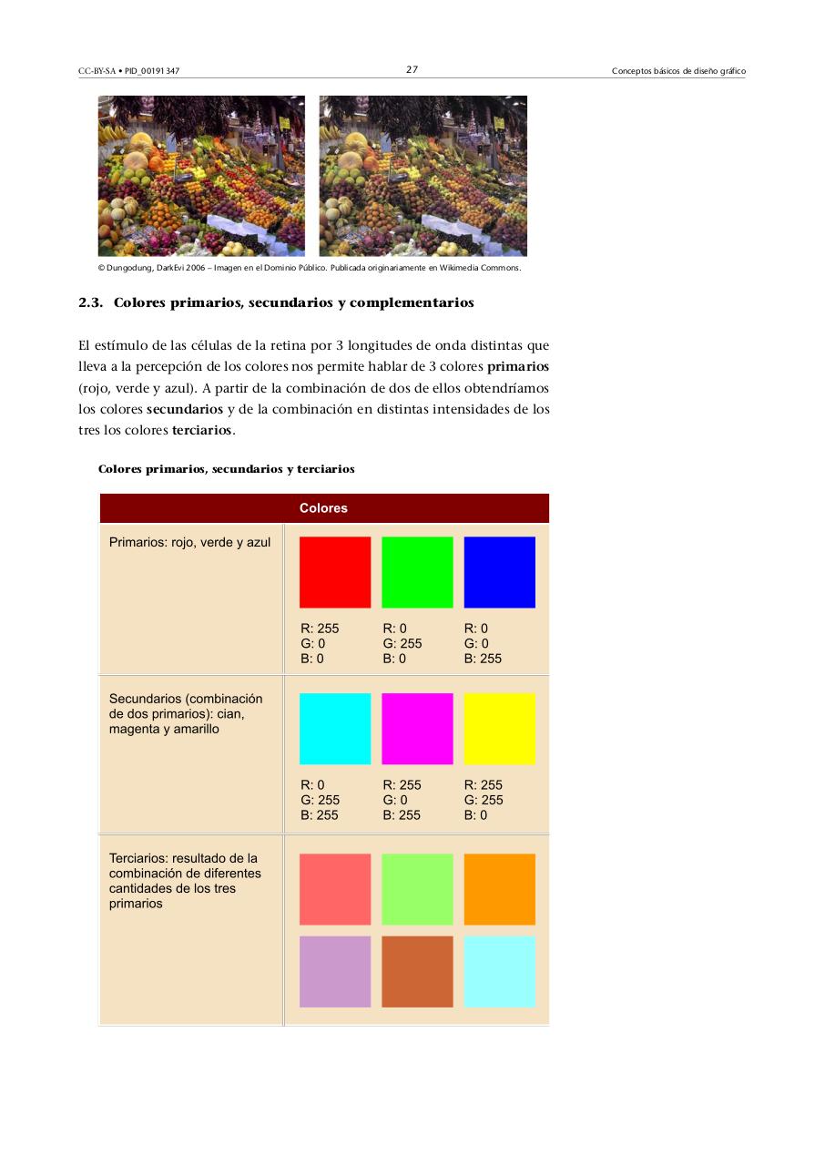 Vista previa del archivo PDF 1-conceptos-basicos-de-diseo-grafico-autor-jordi-alberich-david-.pdf