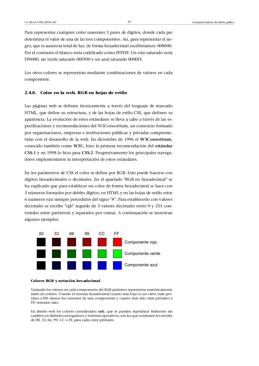 Vista previa del archivo PDF 1-conceptos-basicos-de-diseo-grafico-autor-jordi-alberich-david-.pdf