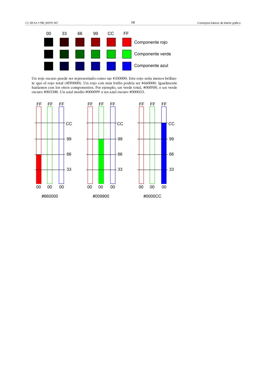 Vista previa del archivo PDF 1-conceptos-basicos-de-diseo-grafico-autor-jordi-alberich-david-.pdf