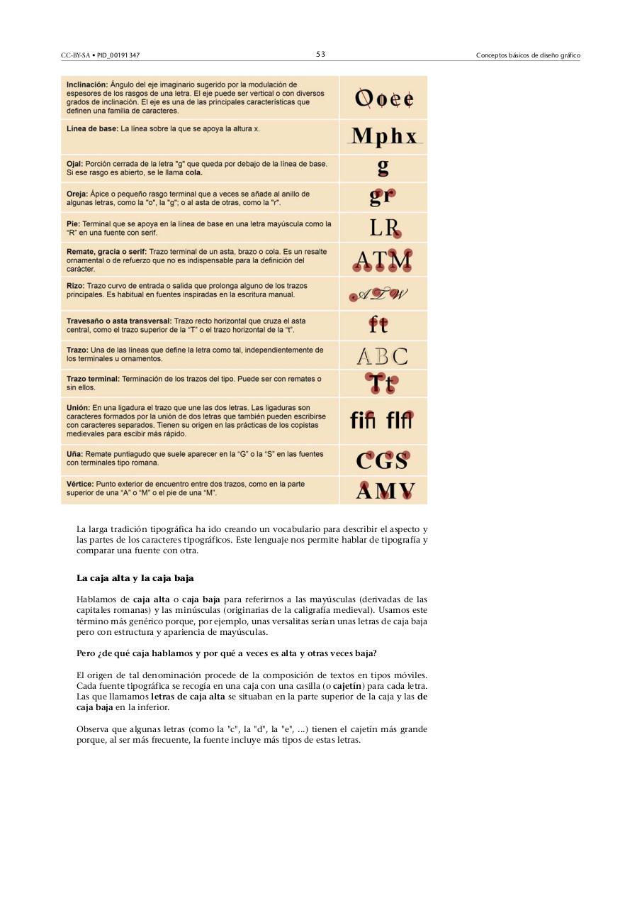 Vista previa del archivo PDF 1-conceptos-basicos-de-diseo-grafico-autor-jordi-alberich-david-.pdf