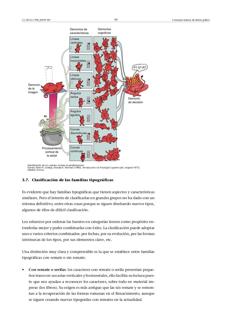 Vista previa del archivo PDF 1-conceptos-basicos-de-diseo-grafico-autor-jordi-alberich-david-.pdf