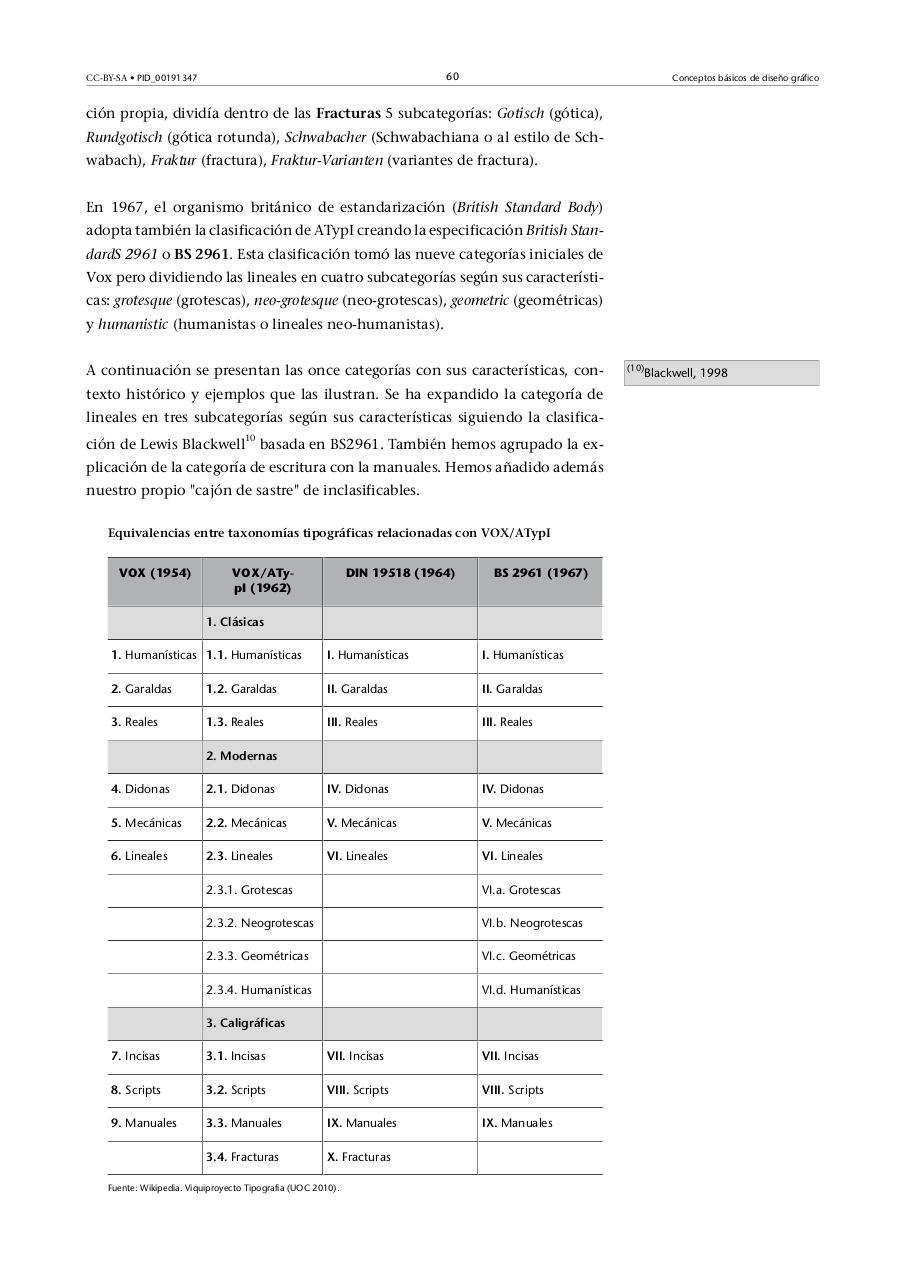 Vista previa del archivo PDF 1-conceptos-basicos-de-diseo-grafico-autor-jordi-alberich-david-.pdf