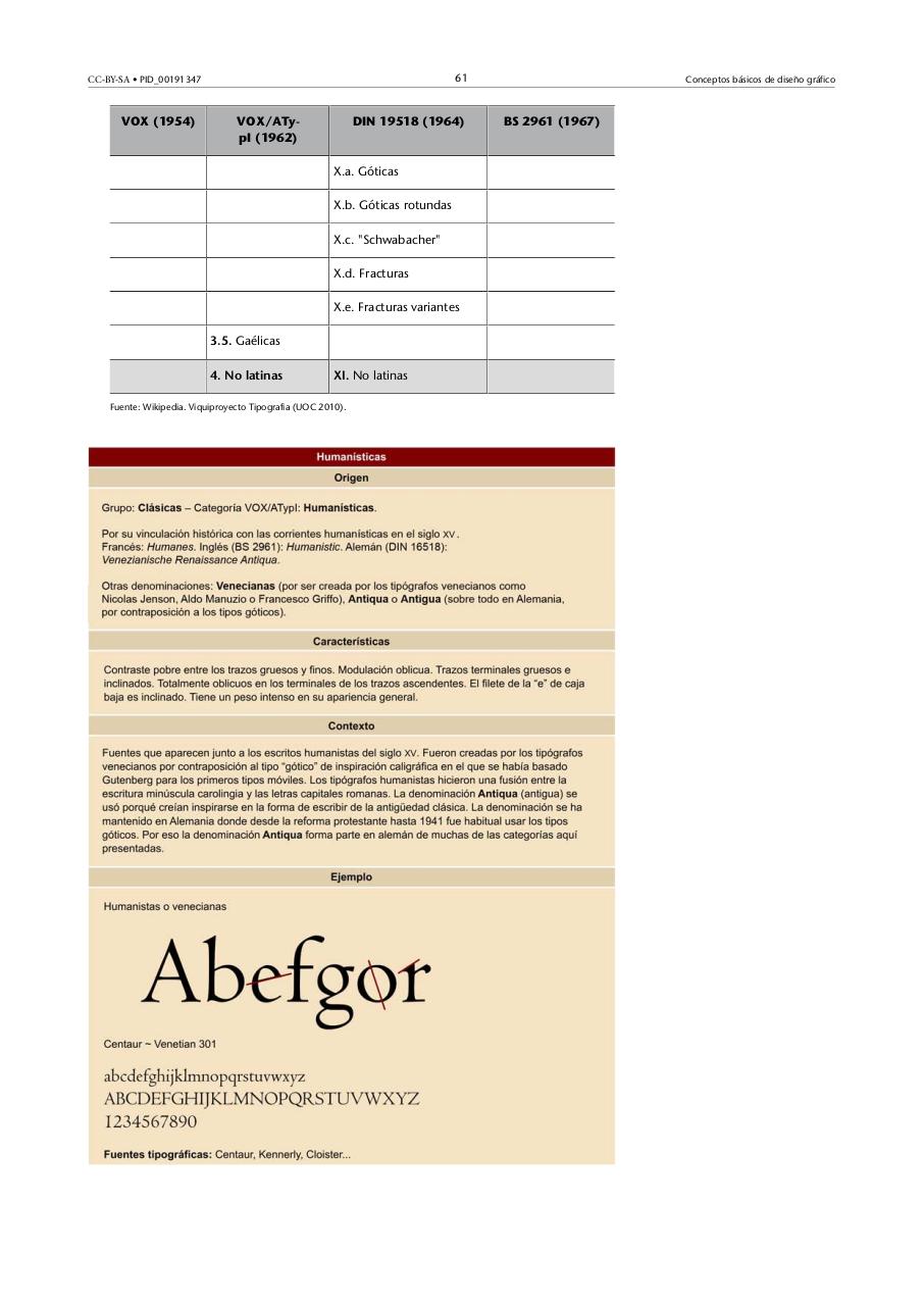 Vista previa del archivo PDF 1-conceptos-basicos-de-diseo-grafico-autor-jordi-alberich-david-.pdf