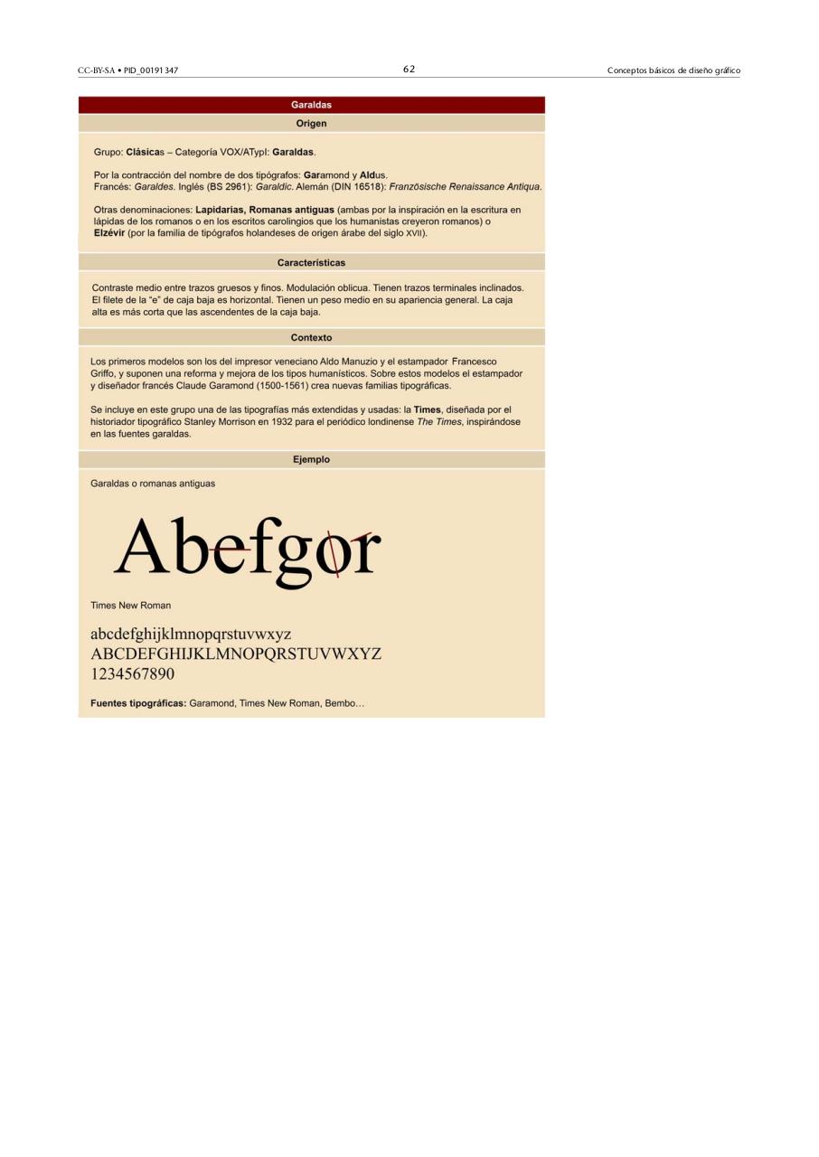 Vista previa del archivo PDF 1-conceptos-basicos-de-diseo-grafico-autor-jordi-alberich-david-.pdf