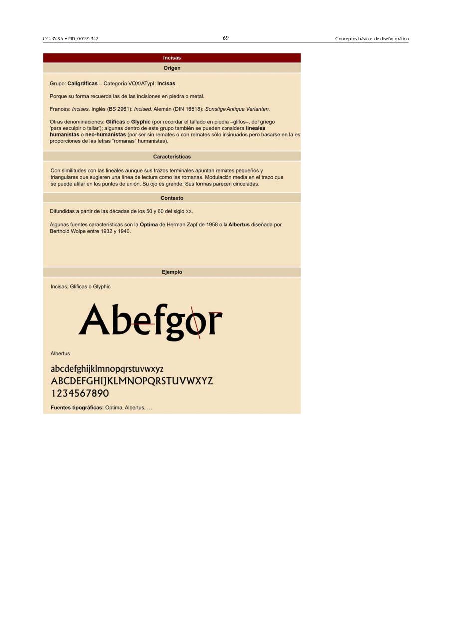 Vista previa del archivo PDF 1-conceptos-basicos-de-diseo-grafico-autor-jordi-alberich-david-.pdf