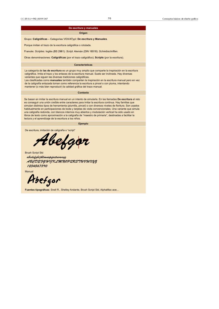 Vista previa del archivo PDF 1-conceptos-basicos-de-diseo-grafico-autor-jordi-alberich-david-.pdf