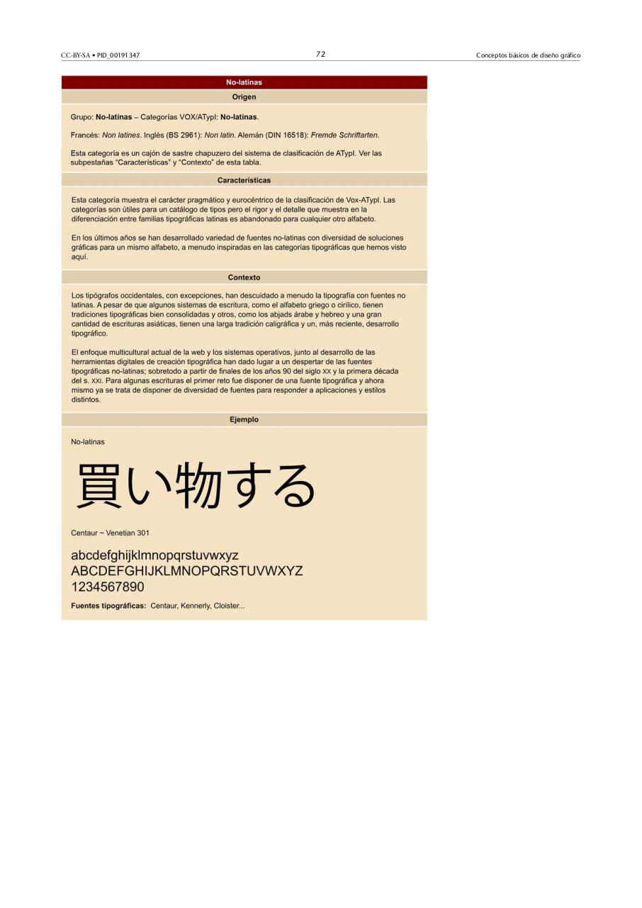 Vista previa del archivo PDF 1-conceptos-basicos-de-diseo-grafico-autor-jordi-alberich-david-.pdf