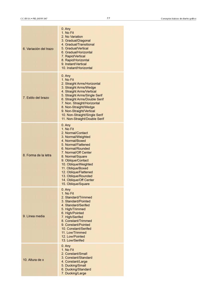 Vista previa del archivo PDF 1-conceptos-basicos-de-diseo-grafico-autor-jordi-alberich-david-.pdf