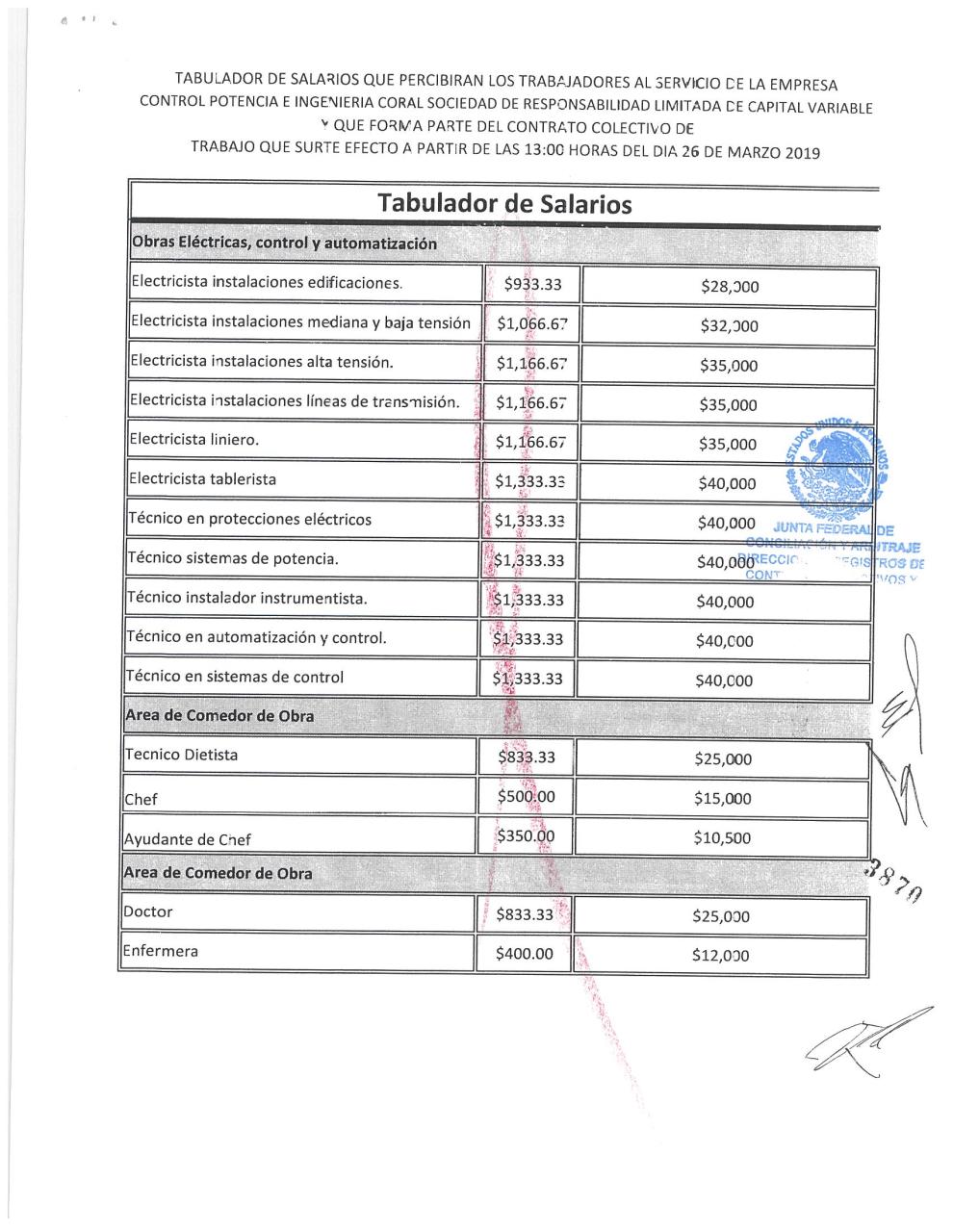 Vista previa del archivo PDF cctcoral2019-2021juntassellado1-1.pdf